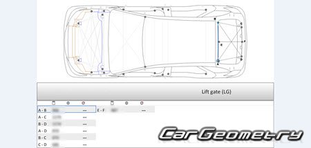   MG4 EV (EH32) 2022-2030 Body Repair Manual