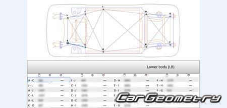   MG4 EV (EH32) 2022-2030 Body Repair Manual