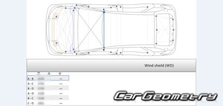   MG4 EV (EH32) 2022-2030 Body Repair Manual