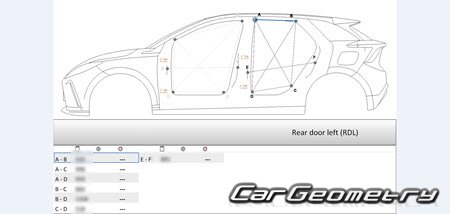   MG4 EV (EH32) 2022-2030 Body Repair Manual