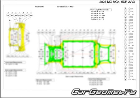   MG4 EV (EH32) 2022-2030 Body Repair Manual