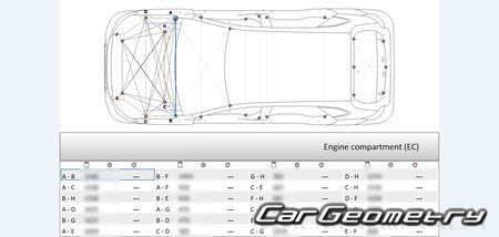   MG EHS & HS 2019-2025 Body Repair Manual