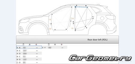   MG EHS & HS 2019-2025 Body Repair Manual