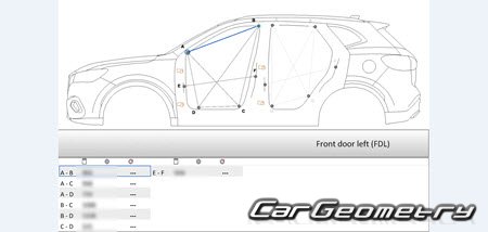   MG EHS & HS 2019-2025 Body Repair Manual