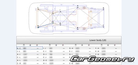  MG EHS & HS 2019-2025 Body Repair Manual