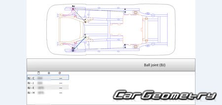   MG EHS & HS 2019-2025 Body Repair Manual