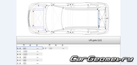   MG5 (EP22) 2021-2027 Body Repair Manual