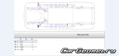   MG5 (EP22) 2021-2027 Body Repair Manual