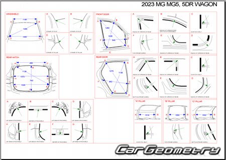   MG5 (EP22) 2021-2027 Body Repair Manual