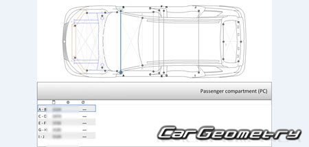   MG5 (EP22) 2021-2027 Body Repair Manual