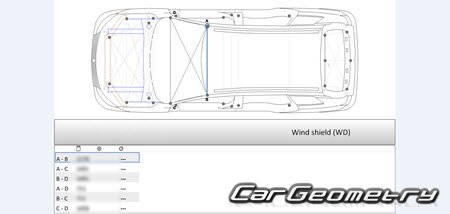   MG5 (EP22) 2021-2027 Body Repair Manual