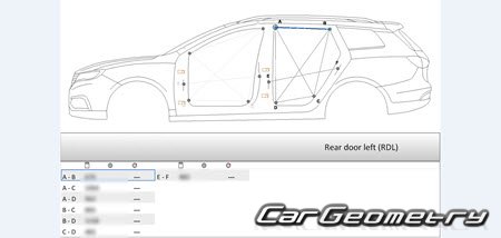   MG5 (EP22) 2021-2027 Body Repair Manual