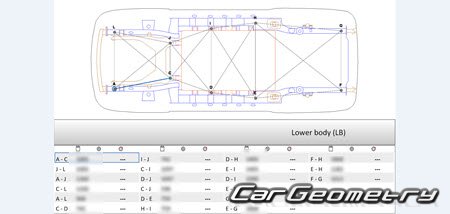   MG5 (EP22) 2021-2027 Body Repair Manual