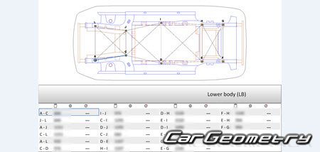   MG Marvel R 2021-2028 Body Repair Manual