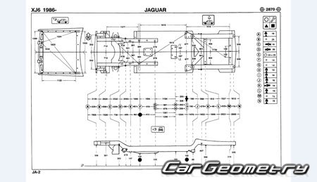 Jaguar XJ6 (XJ40) 19861994 Body dimensions
