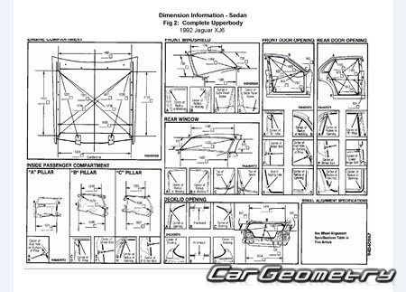 Jaguar XJ6 (XJ40) 19861994 Body dimensions