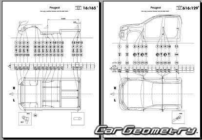   Changan Hunter DC 20202030 Body dimensions