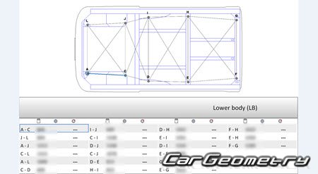   Changan Hunter DC 20202030 Body dimensions