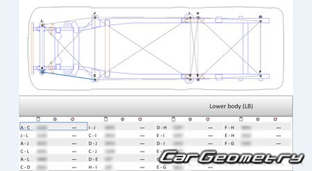   Changan Hunter DC 20202030 Body dimensions