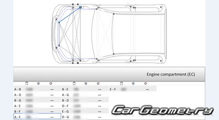   Changan Hunter DC 20202030 Body dimensions