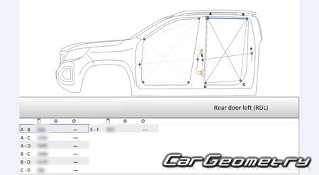   Changan Hunter DC 20202030 Body dimensions