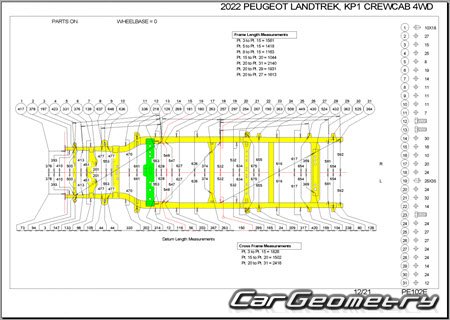   Changan Hunter DC 20202030 Body dimensions