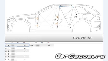   Mazda CX-70 (KJ) 2024-2030 Body Repair Manual