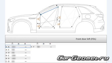   Mazda CX-70 (KJ) 2024-2030 Body Repair Manual