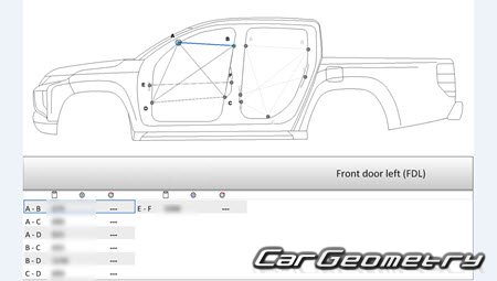   Mitsubishi L200 2020-2023 Body Repair Manual
