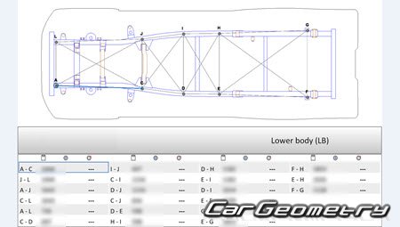  Mitsubishi L200 2020-2023 Body Repair Manual