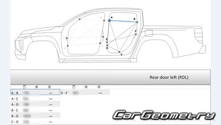   Mitsubishi L200 2020-2023 Body Repair Manual