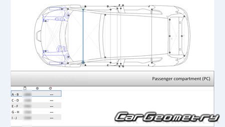 Peugeot 3008 20092016 Body dimensions
