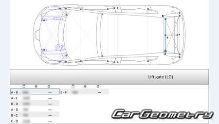 Peugeot 3008 20092016 Body dimensions