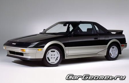 Кузовные размеры Toyota MR2 (W11) 1984-1989 Body dimensions Кузовные размеры Toyota MR2 (W11) 1984-1989 Body dimensions