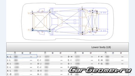 Mercedes SL (R232) 2022-2030 Body dimensions