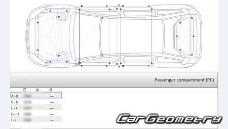 Citroen C6 20052013