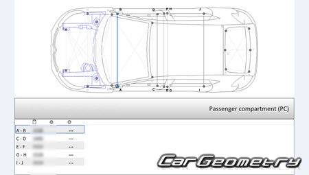 Citroen DS4 2011-2020