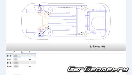 Citroen DS4 2011-2020