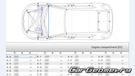 Citroen DS4 2011-2020