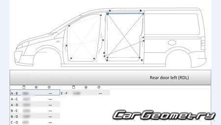 Citroen Jumpy II 2007-2017 (Short  Long Van)
