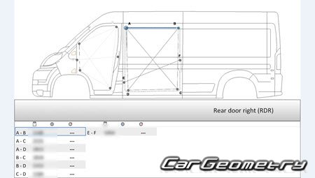 Citroen Jumper Van 2006-2014 (SWB, NWB, LWB)
