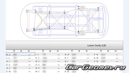 Citroen DS5 2011-2018 Body dimensions