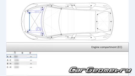 Citroen DS5 2011-2018 Body dimensions