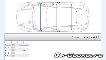 Citroen DS5 2011-2018 Body dimensions