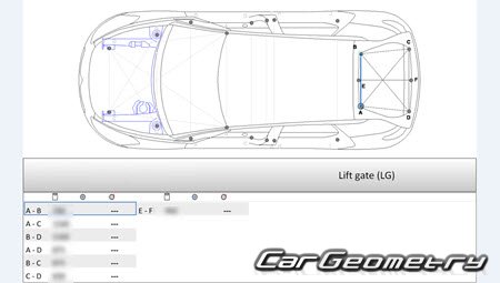 Citroen DS5 2011-2018 Body dimensions