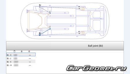 Citroen DS5 2011-2018 Body dimensions