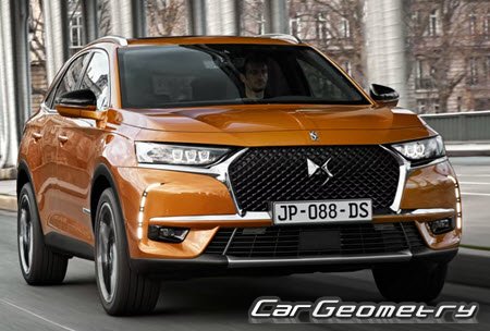 Кузовные размеры Citroen DS7 Crossback 2018-2024, Размеры кузова Ситроен Дс7 Кроссбек Кузовные размеры Citroen DS7 Crossback 2018-2024, Размеры кузова Ситроен Дс7 Кроссбек