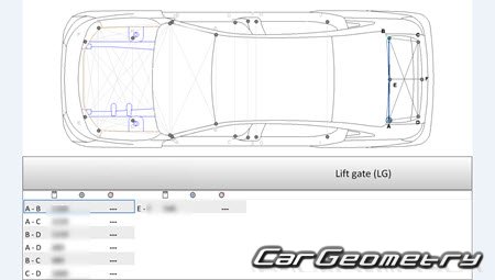 Citroen DS9 (X83) 2021-2024 Body dimensions
