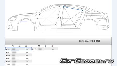 Citroen DS9 (X83) 2021-2024 Body dimensions