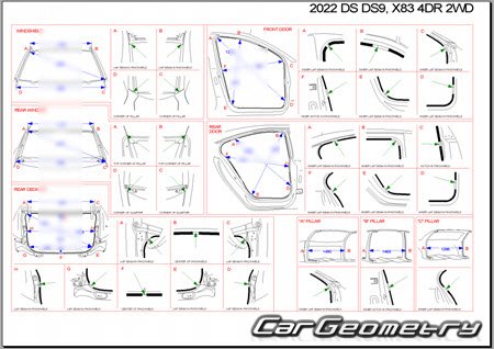 Citroen DS9 (X83) 2021-2024 Body dimensions